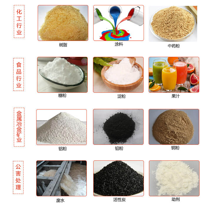 移動(dòng)式振動(dòng)篩使用的行業(yè)：食品行業(yè)，化工行業(yè)，藥品行業(yè)，糧食行業(yè)。