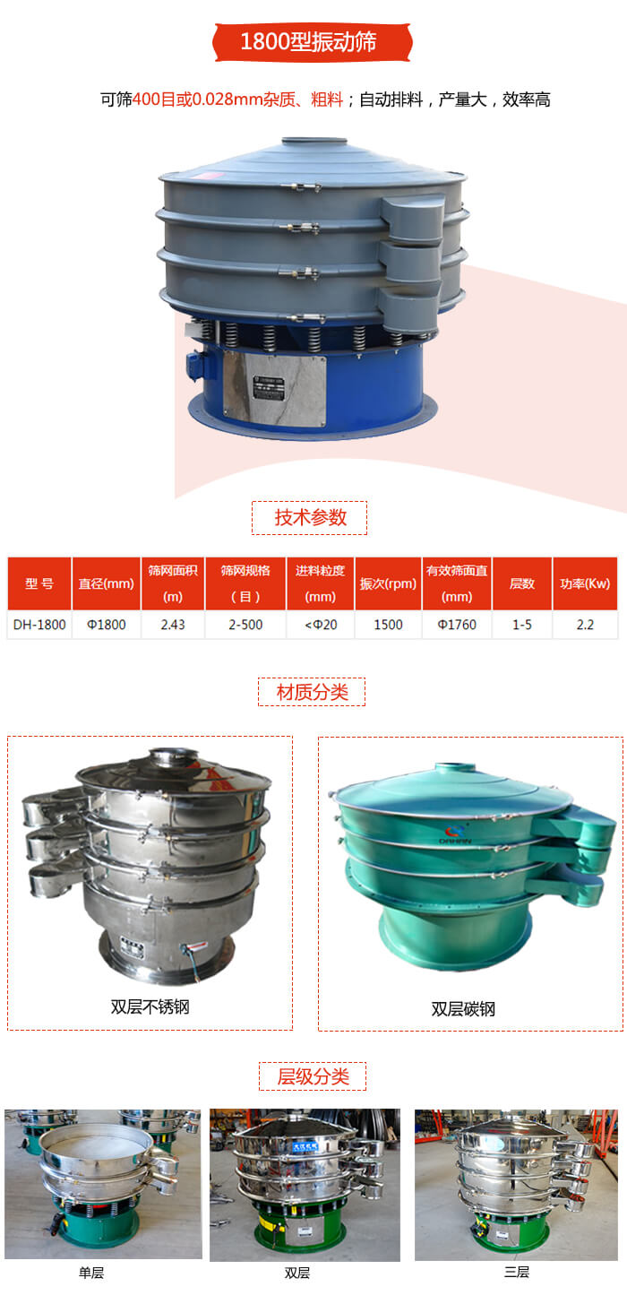 1800型振動篩材質(zhì)分為：碳鋼，不銹鋼以及碳鋼+不銹鋼三種可以選擇。