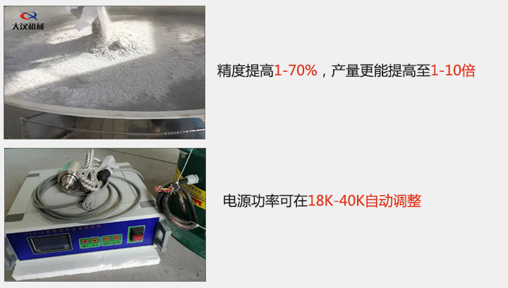 精度提高1—70%，產(chǎn)量更能提高至1-10倍  電源功率可在18K-40K自動(dòng)調(diào)整