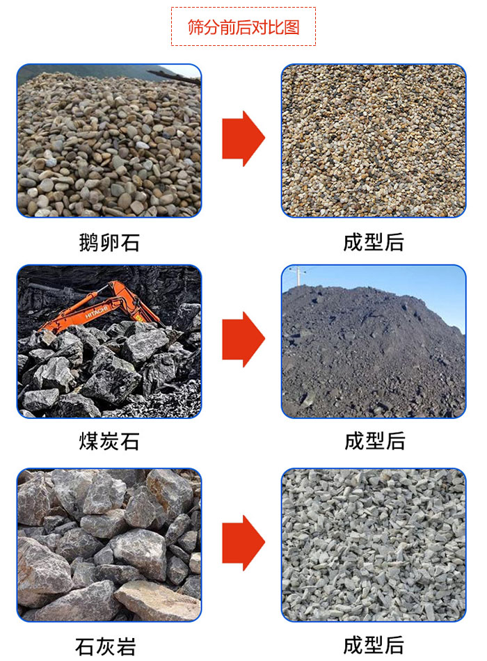 鵝卵石，煤炭石，石灰?guī)r等物料篩分前后對比圖展示